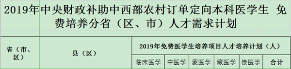 རྒྱབ་ཁབ་ཀྱི་སྲིད་ཇུས་ལྟར་སློབ་ཡོན་སྤྲད་མི་དགོས་པའི་གསོ་རིག་སློབ་མ་བསྡུ་བའི་བརྡ་ཁྱབ།