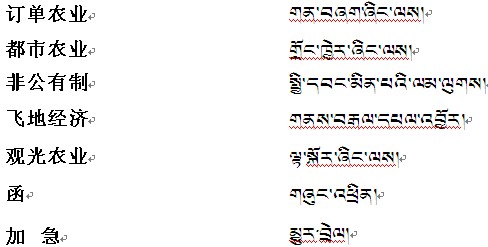 བོད་ཀྱི་བརྡ་ཆད། སྤྱི་ཨང་ཞེ་བཞི་བ།