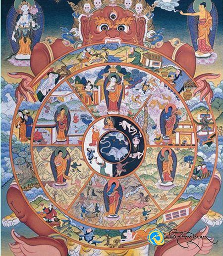 སྲིད་པའི་འཁོར་ལོའི་མཚོན་དོན་ངོ་སྤྲོད།