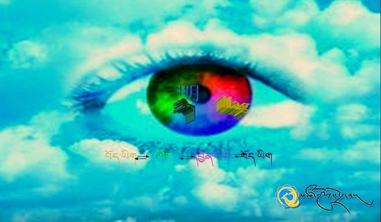 མིག་ལོ་ཙཱའི་ཚོགས་པས་རྒྱུ་ཆ་འཚོལ་བསྡུ་བྱེད་པའི་བརྡ་སྦྱོར།
