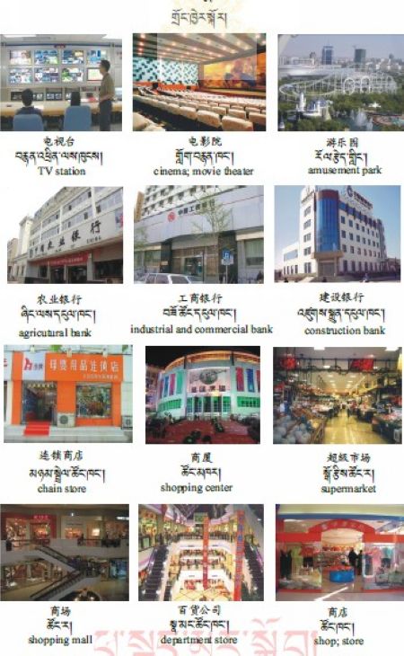 རྒྱ་བོད་དབྱིན་གསུམ་གསར་བྱུང་རྒྱུན་བཀོལ་རིས་འགྲེལ་མིང་མཛོད་ལས་གྲོང་ཁྱེར་སྐོར།