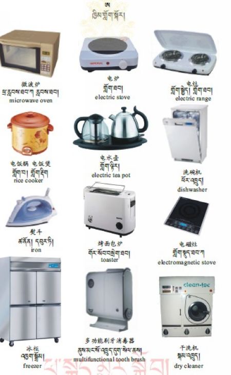 གསར་བྱུང་རྒྱུན་བཀོལ་རིས་འགྲེལ་མིང་མཛོད་ལས་ཁྱིམ་གློག་གི་སྐོར།