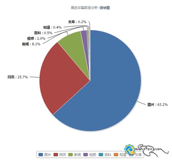 ཡོངས་འཛིན་བོད་ཡིག་འཚོལ་བཤེར་མ་ལག་ཤར་གཏོང་བྱས་ནས་ལོ་འཁོར་གཅིག་ལོན་པར་སྐྱེས་སུ་ཕུལ་བ།