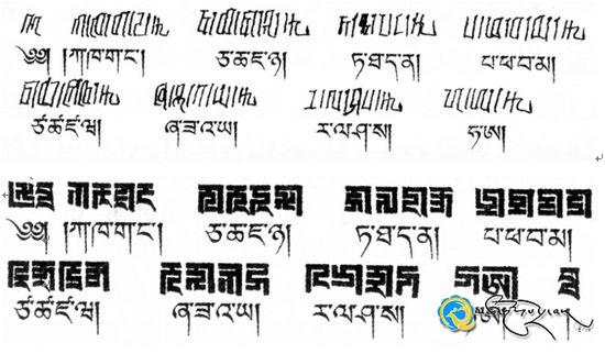 ཞང་ཞུང་ཡི་གེའི་བྱུང་རིམ་ལ་དཔྱད་པའི་བསམ་བློའི་རྨང་གཞི།